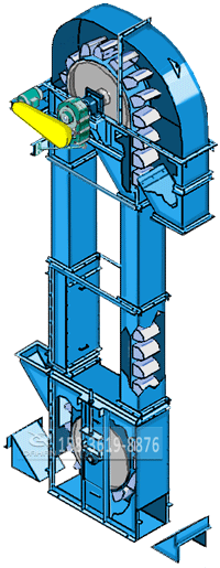 TB系列垂直斗式提升機(jī)工作原理