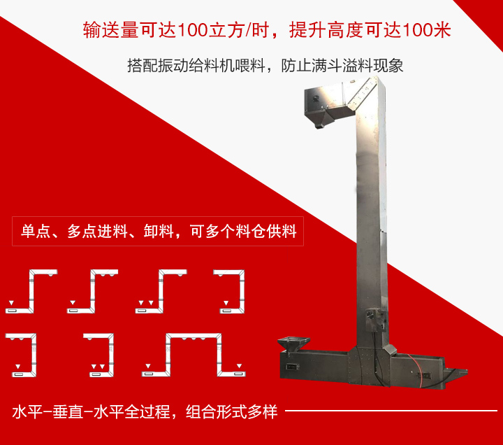 z型斗式提升機(jī)特點